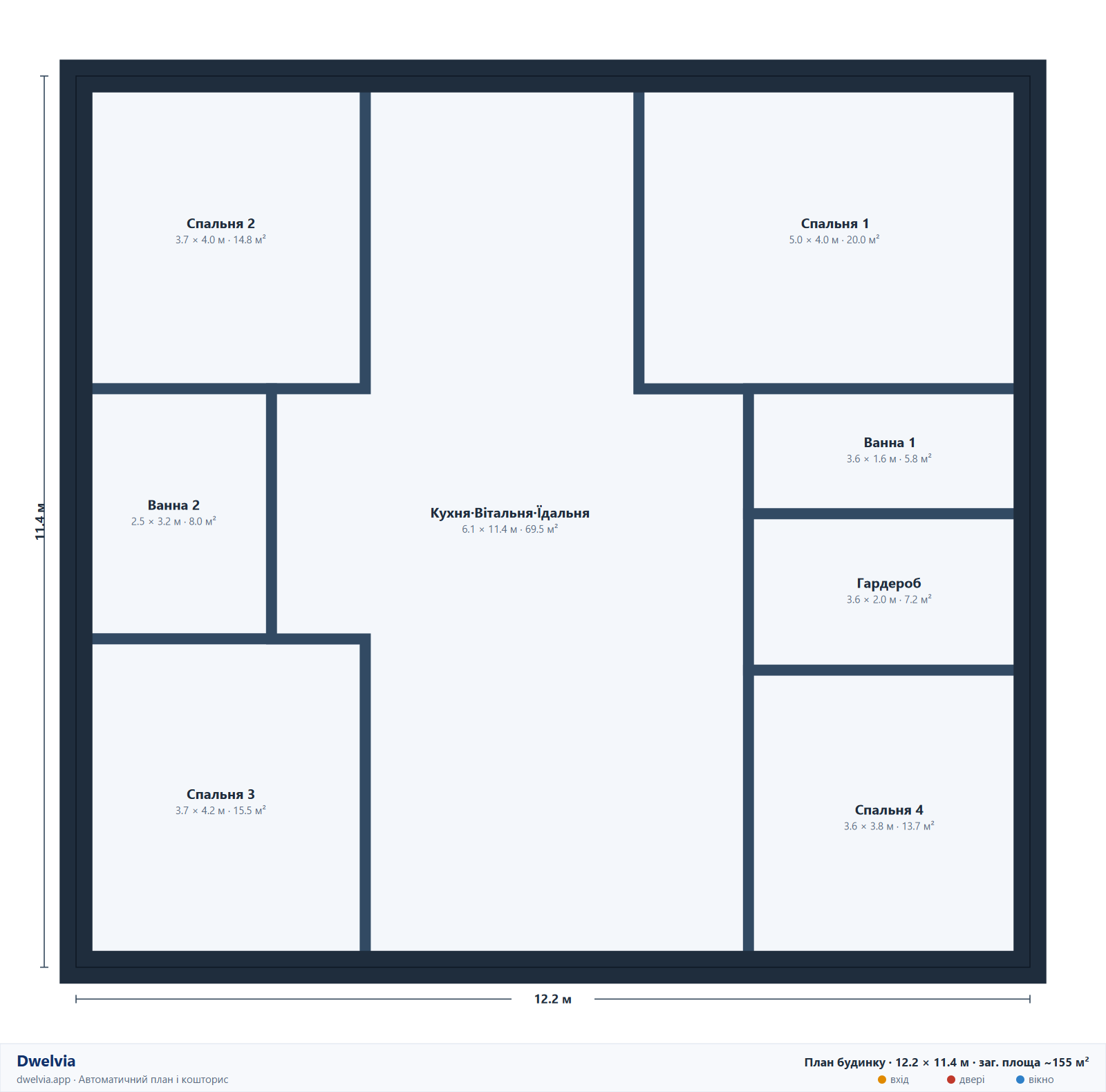 Приклад плану будинку ~120 м² з розмірами кімнат і площами