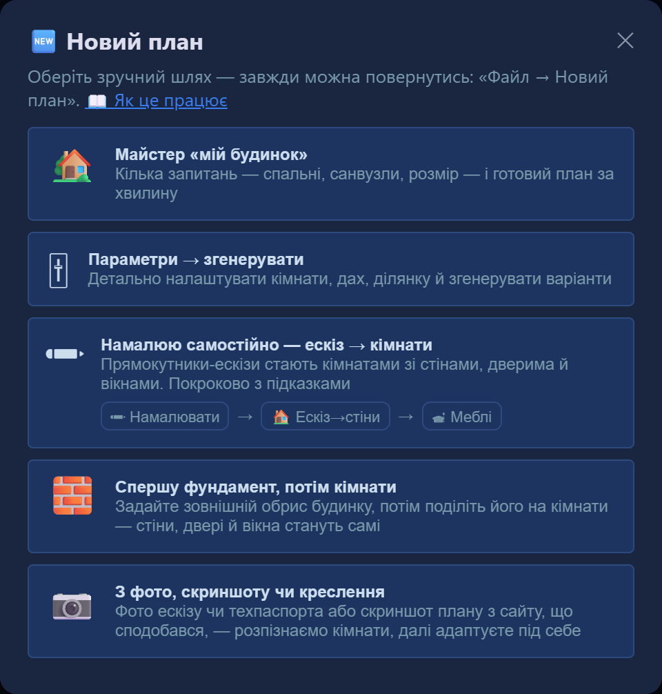 Екран «Новий план» у Dwelvia: майстер, параметри, намалювати самостійно, спершу фундамент, з фото чи скриншоту